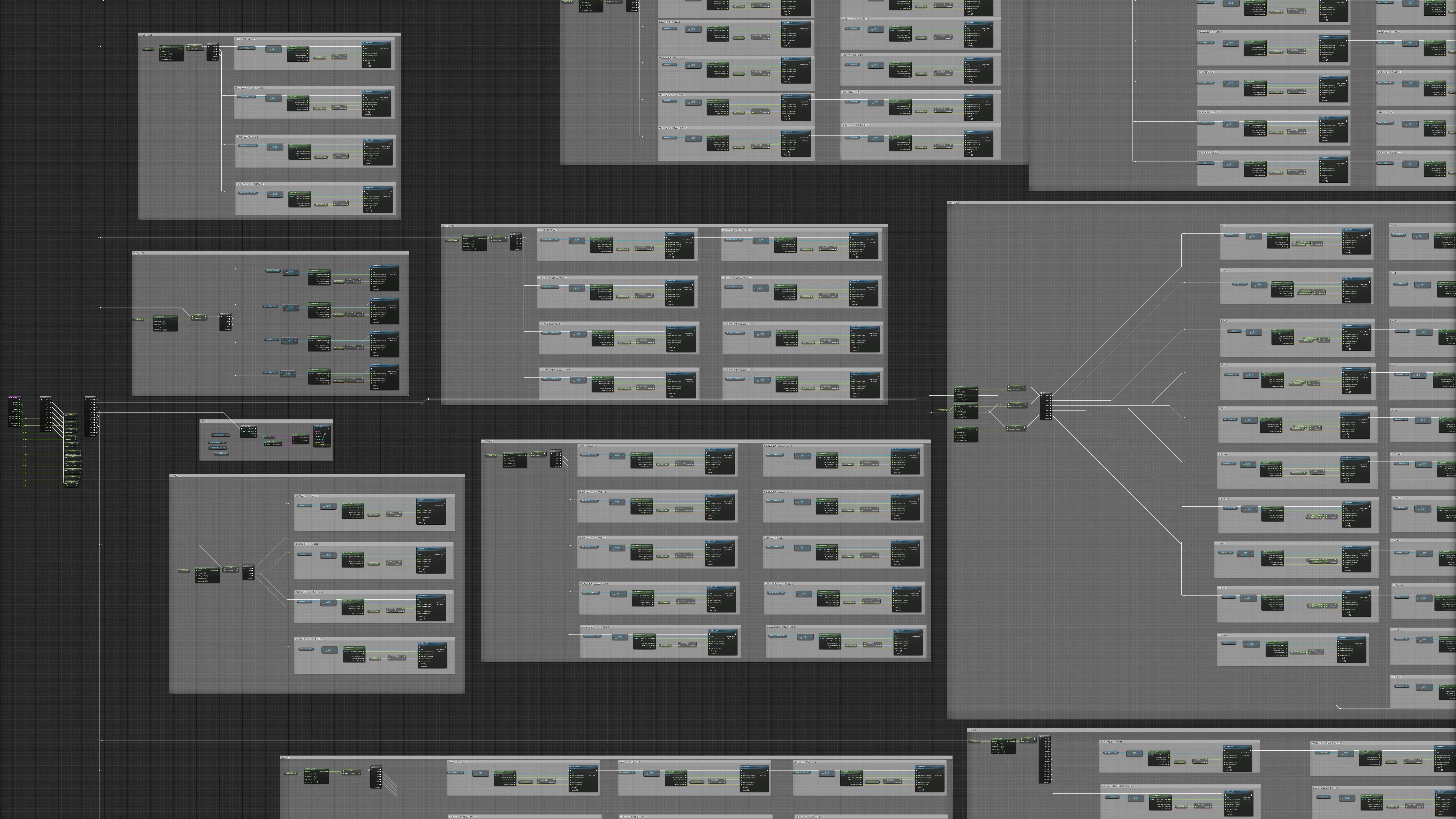 UE5 BluePrint